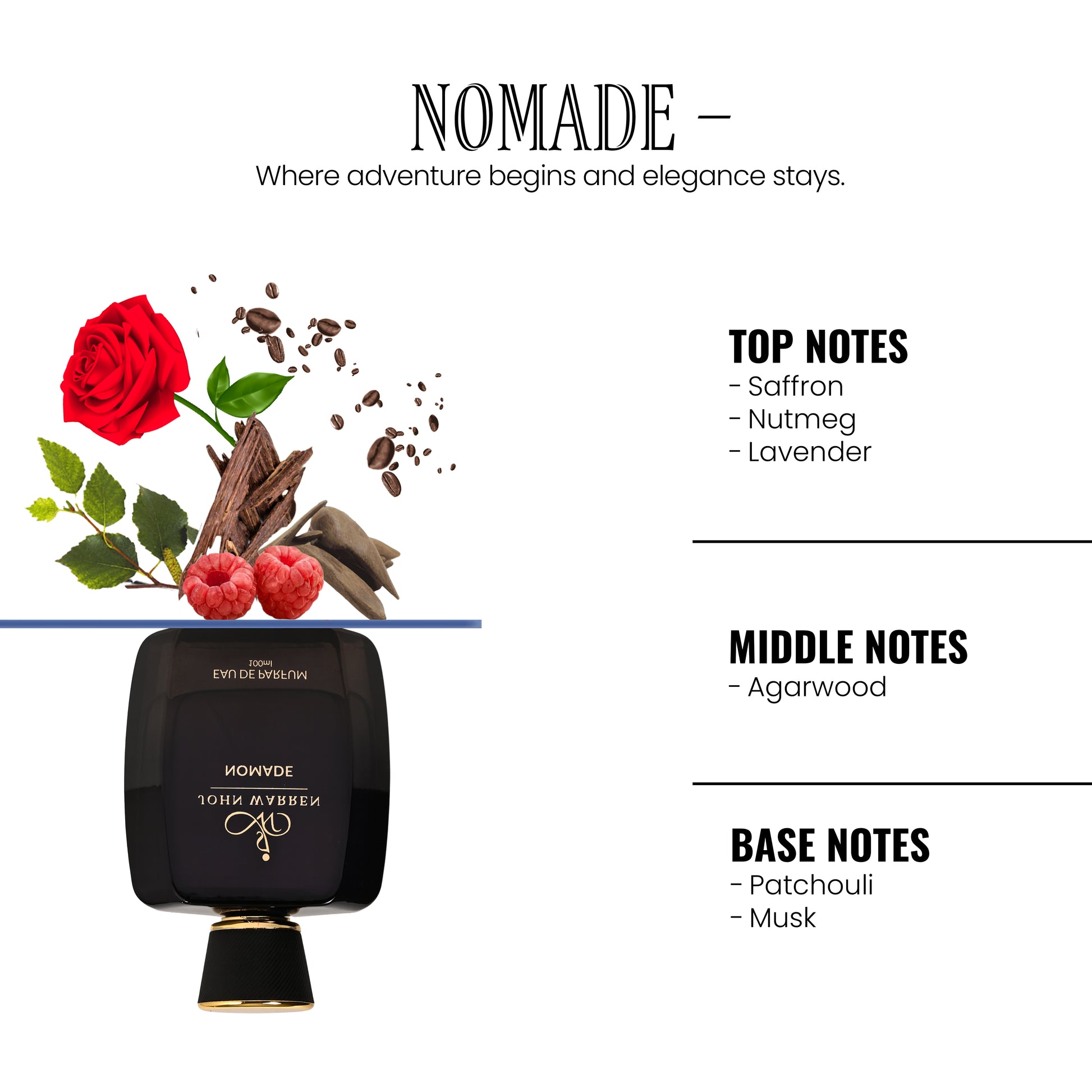 Nomade – Where Adventure Begins and Elegance Stays