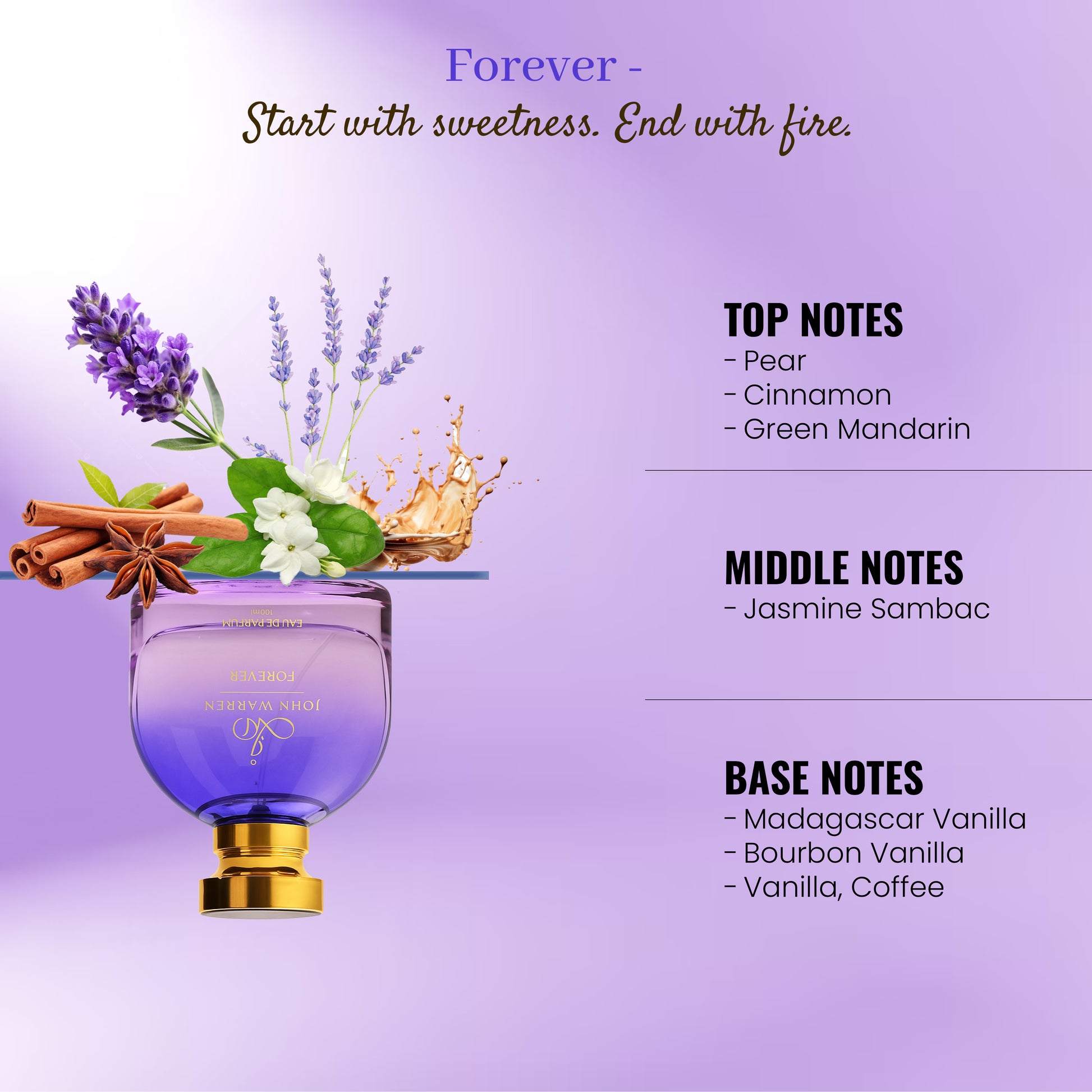 Forever – Start with Sweetness. End with Fire.